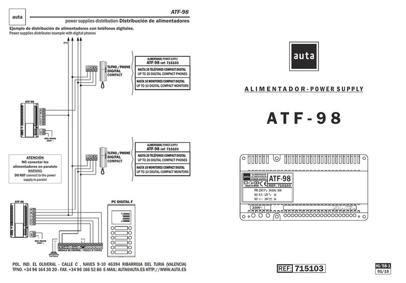 Auta ATF-98 manual