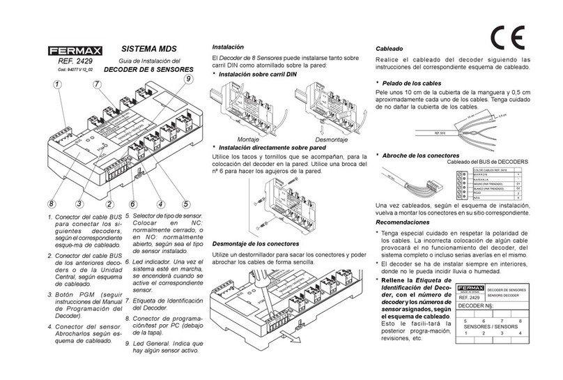 Fermax 2429 User manual