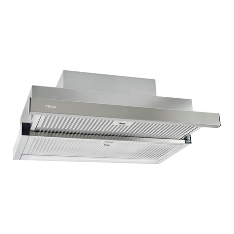 Teka CNL 6415 PLUS User manual