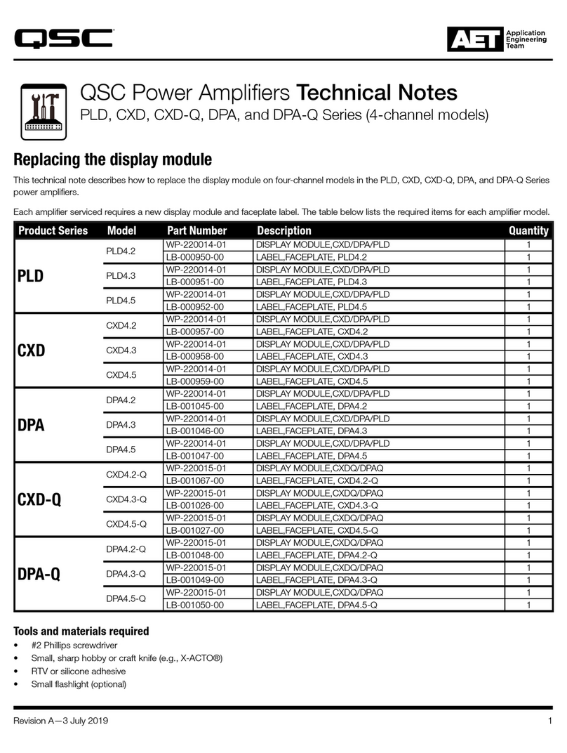 QSC CXD Series Specification sheet