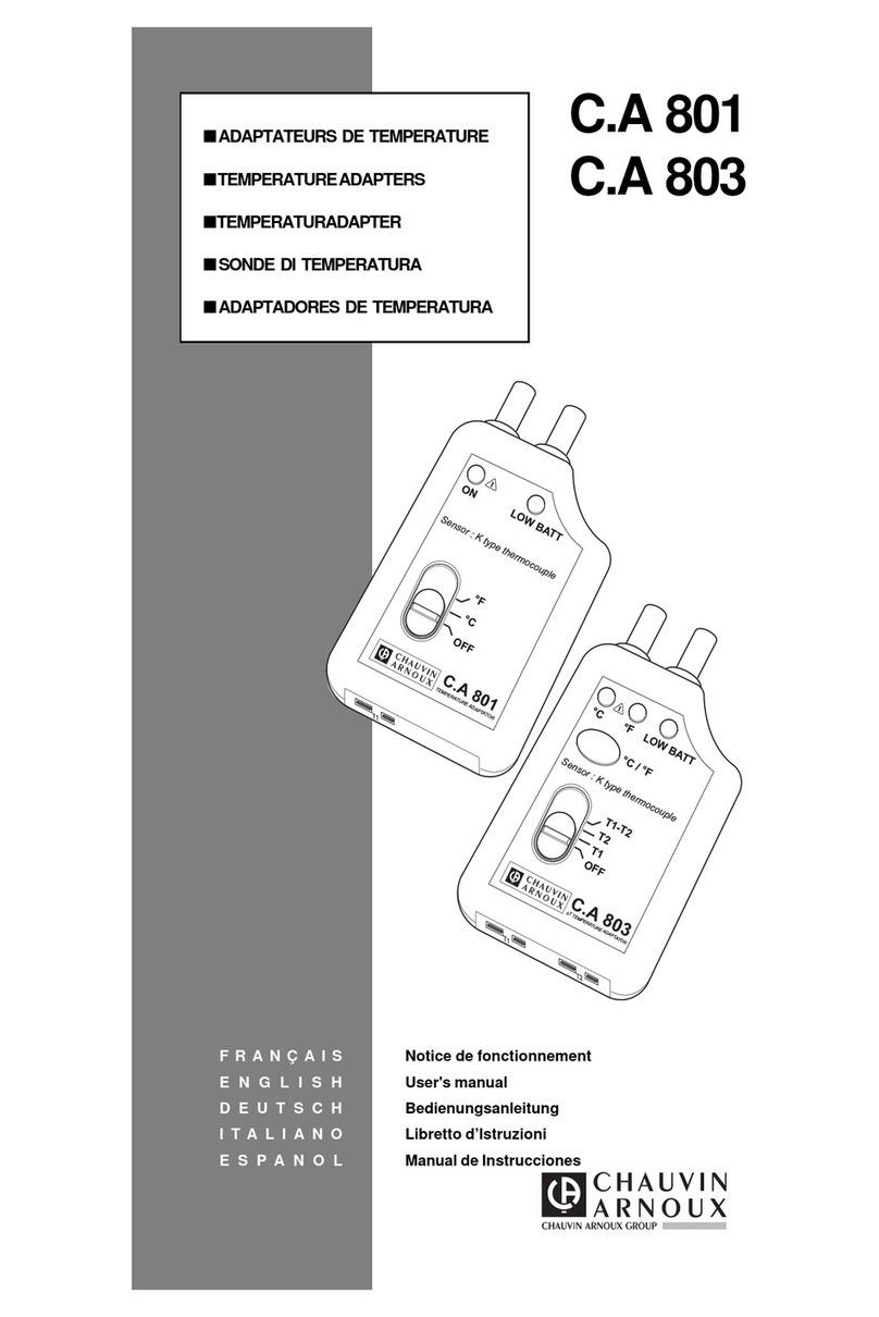Chauvin Arnoux C.A 801 user manual