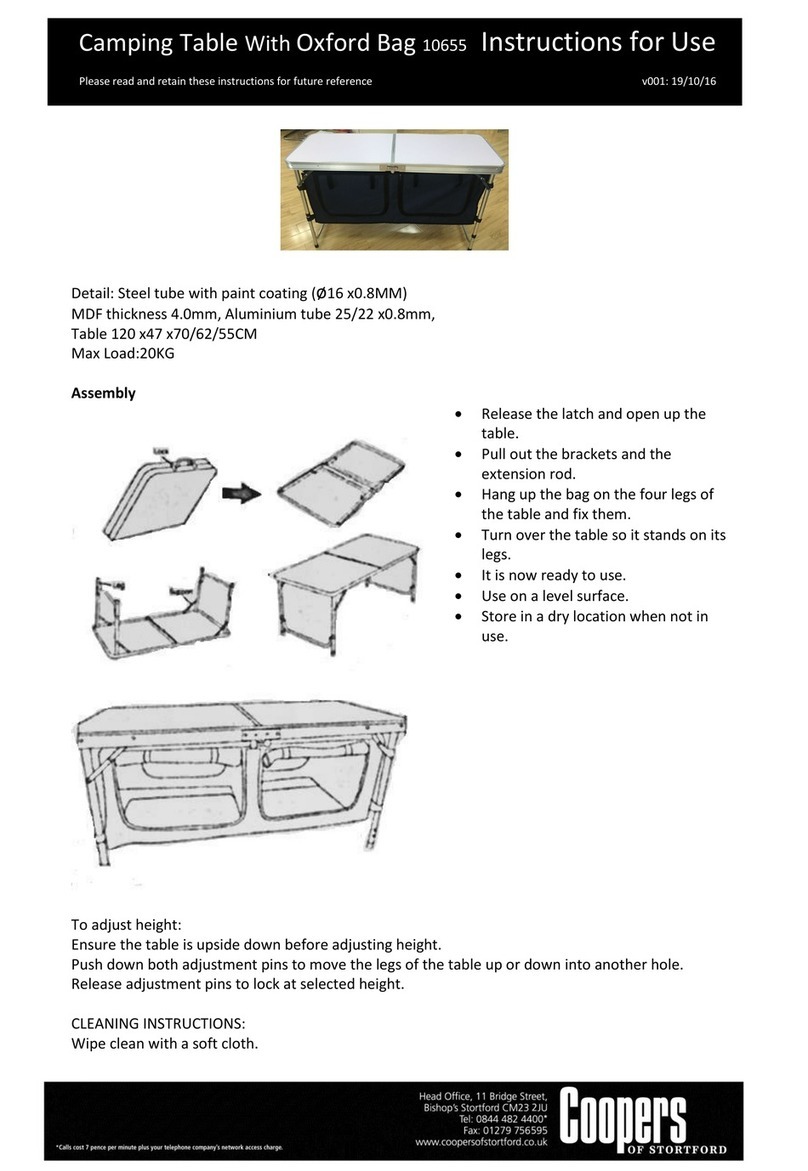 Coopers 10655 Instructions for use