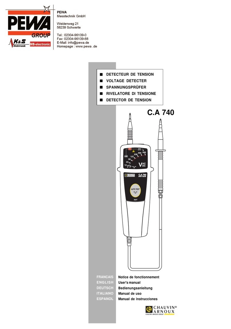 PEWA C.A 740 user manual