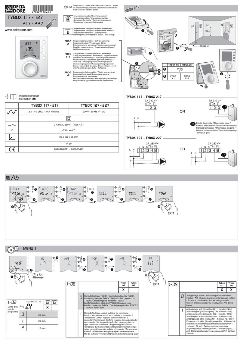 DELTA DORE TYBOX 117 Important product information DELTA DORE TYBOX 117 Important product information