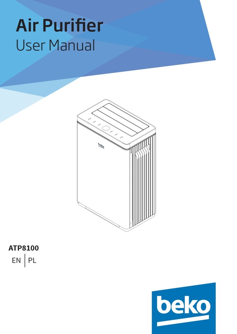 Beko ATP8100 User manual