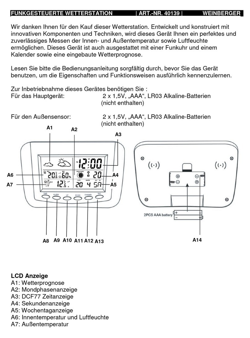Weinberger 40139 instruction manual