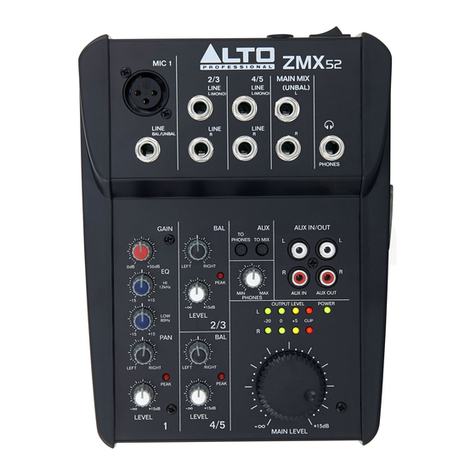 Alto ZMX52 User manual