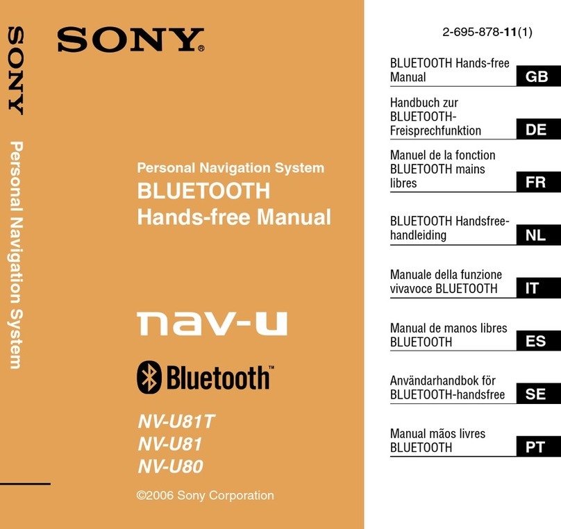 Sony nav-u Series manual