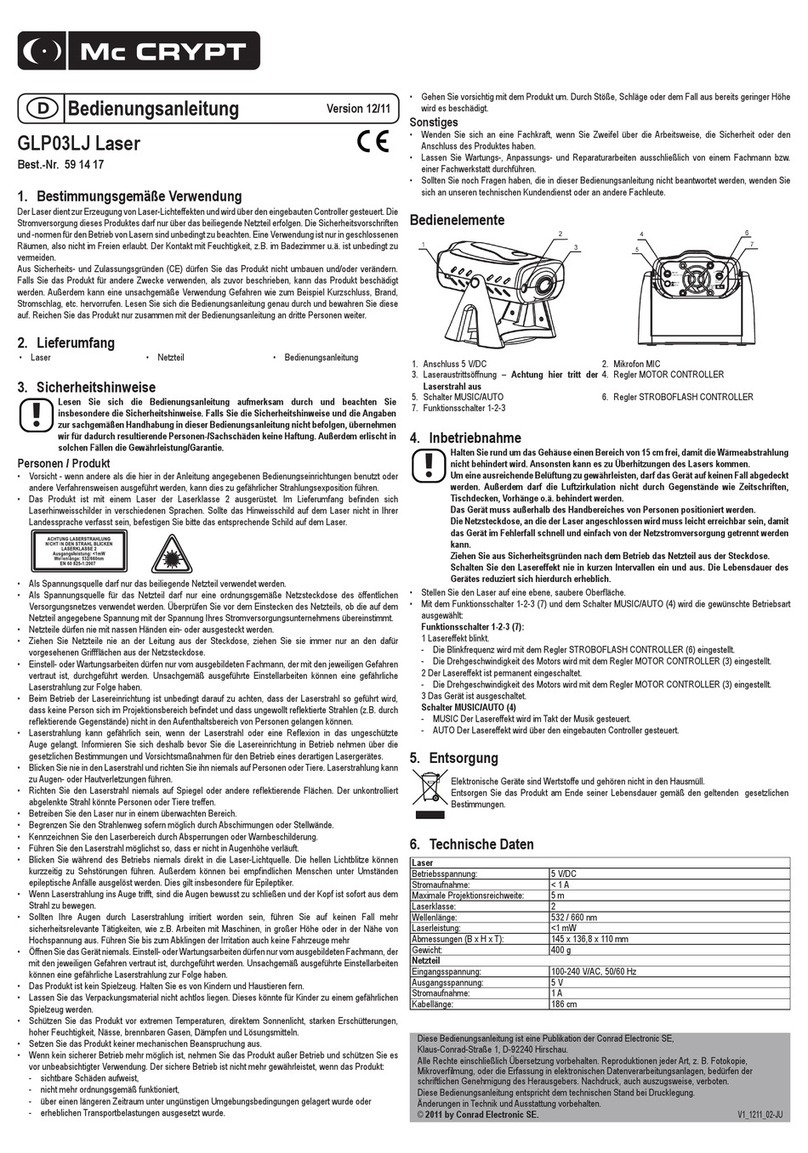 MC Crypt GLP03LJ operating instructions