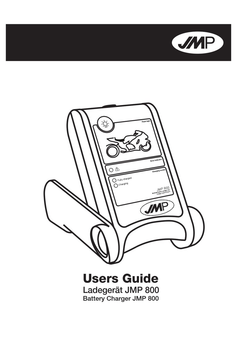 JMP 800 User manual