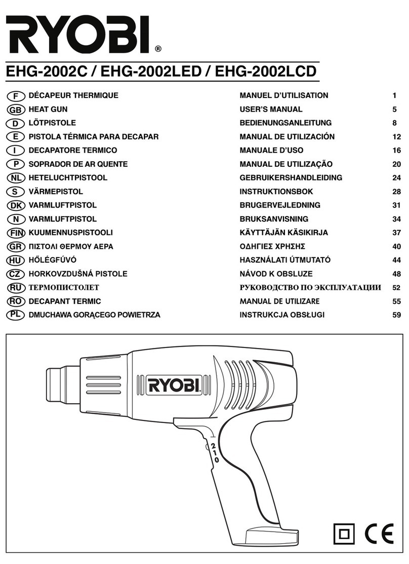 Ryobi EHG2002LED user manual