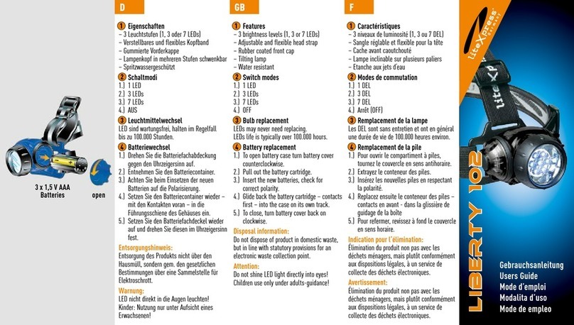 LiteXpress LIBERTY 102 User manual