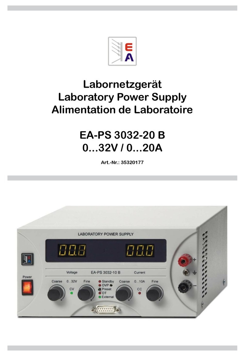 EA EA-PS 3000B Series manual