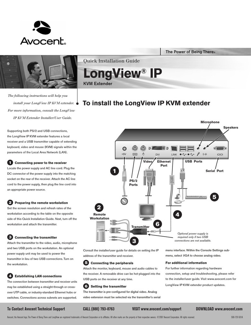 Avocent LongView IP Quick installation guide