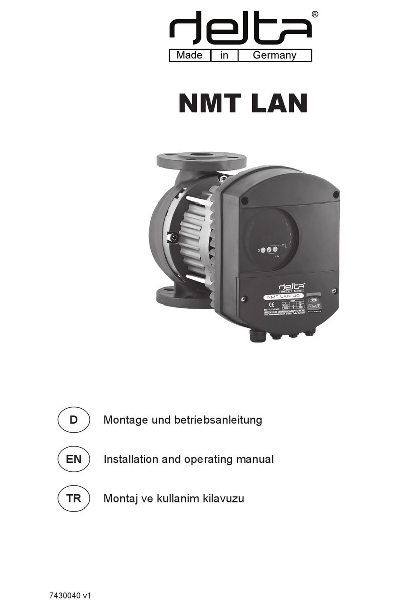 Delta NMT LAN Series User manual