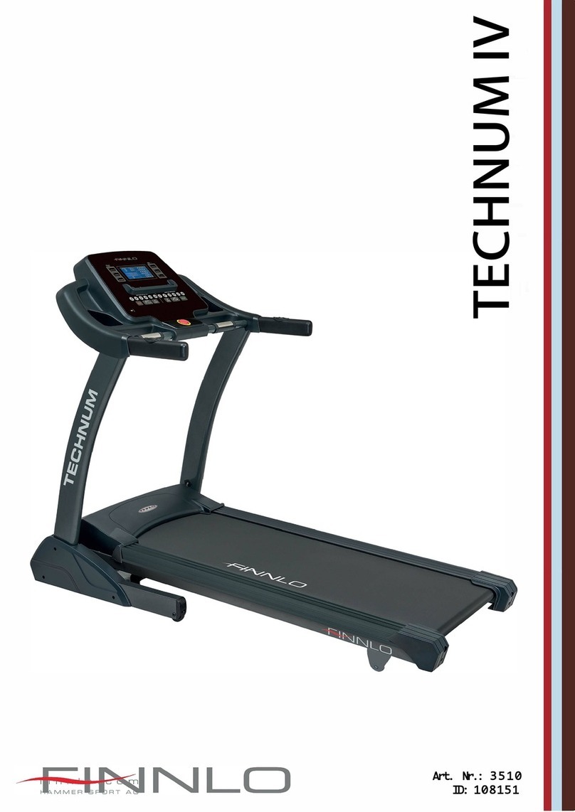 Finnlo TECHNUM User manual Finnlo TECHNUM User manual
