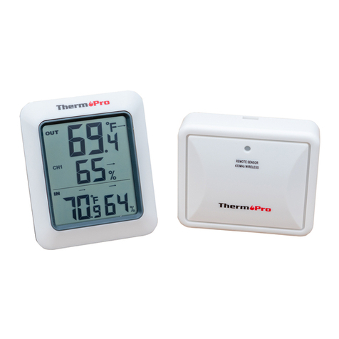 ThermoPro TP-60S User manual