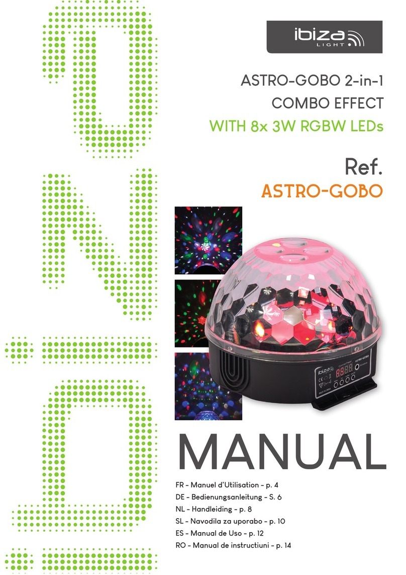 Ibiza ASTRO-GOBO manual