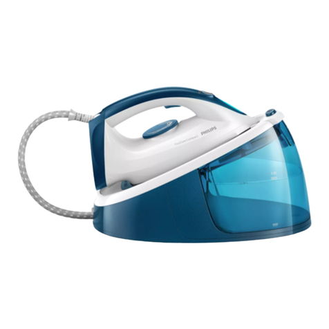 Philips GC6700 series User manual