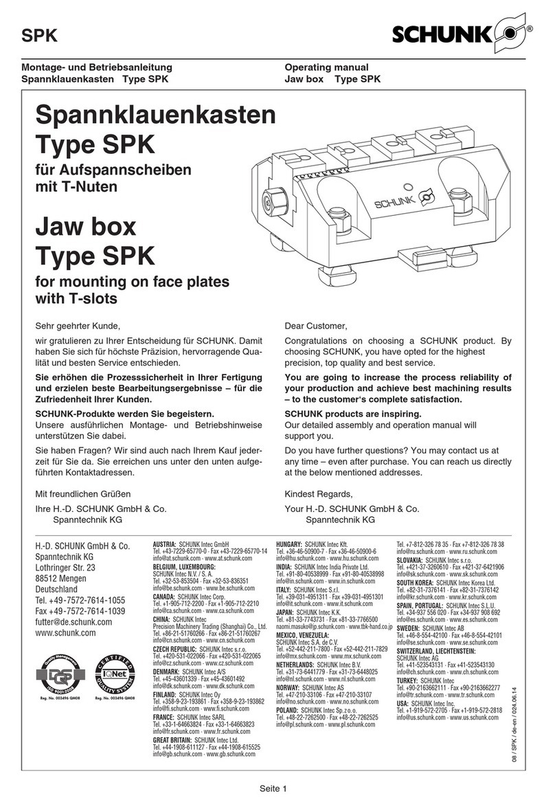 SCHUNK SPK Series User manual