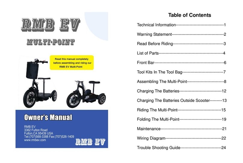 RMB EV Multi-Point User manual