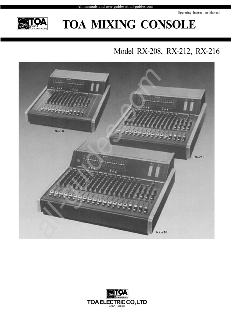 Toa RX-208 Operating instructions manual