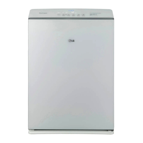 LG PS-P809WF1 User manual