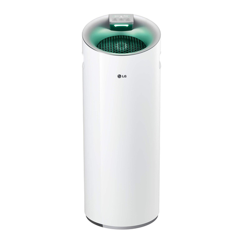 LG AS40GWSG0 User manual