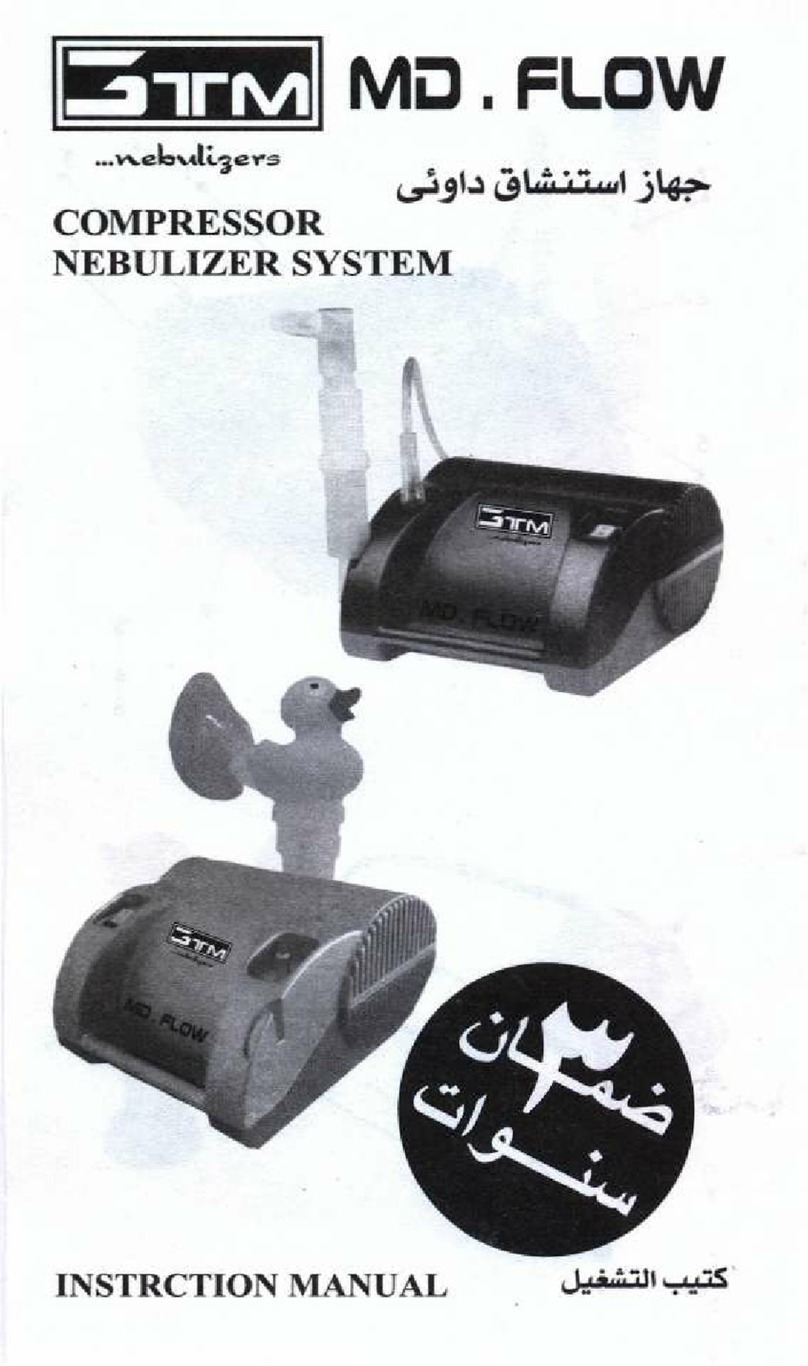 3TM MD.FLOW user manual