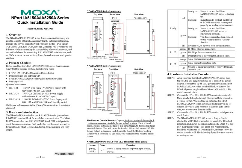 Moxa Technologies NPort IA5150A User manual Moxa Technologies NPort IA5150A User manual
