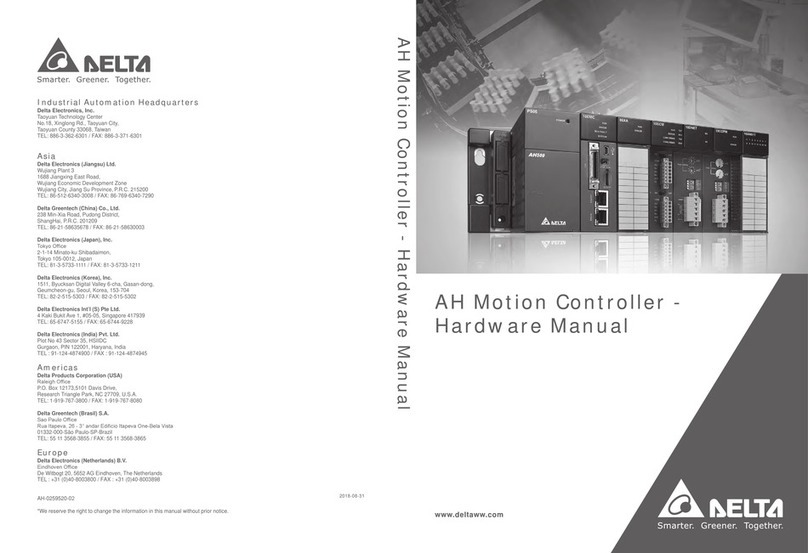 Delta AH Series User manual Delta AH Series User manual