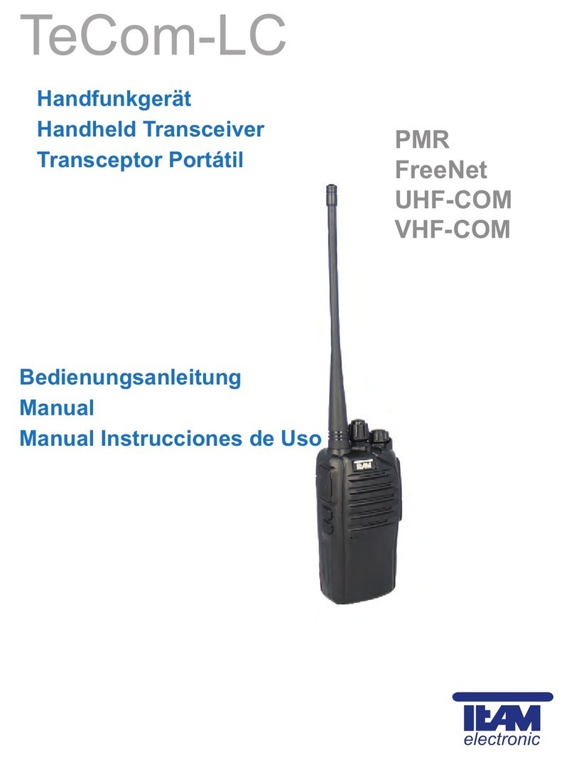 Team PR8116 TeCom-LC PMR User manual