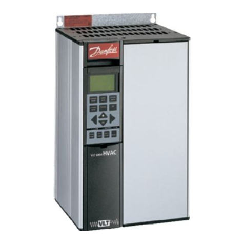 Danfoss VLT 6000 HVAC Profibus User manual