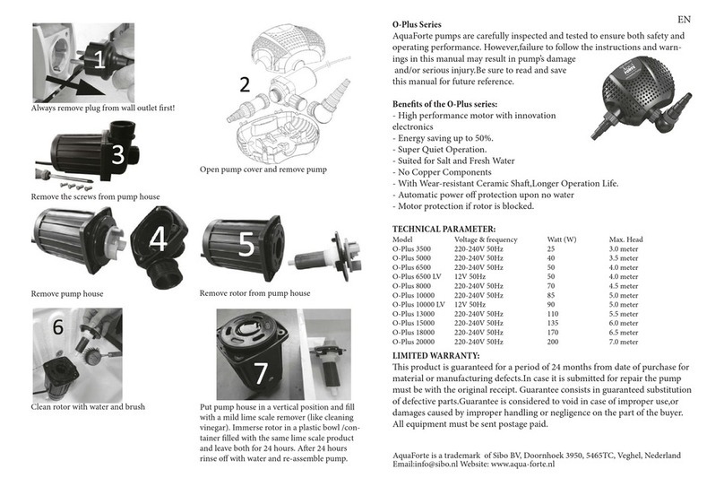 AQUA FORTE O-Plus Series quick start guide AQUA FORTE O-Plus Series quick start guide