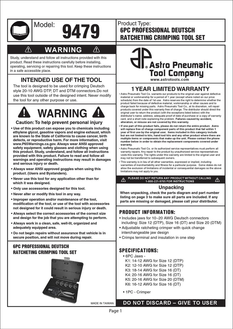 Astro Pneumatic 9479 User manual