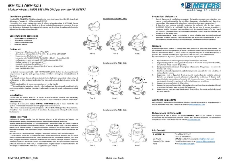 B meters RFM-TX1.1 User manual