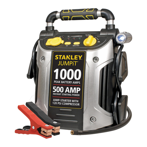 Stanley j5c09 User manual