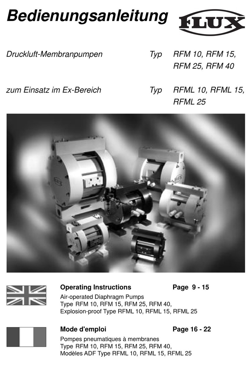 Flux RFM 10 operating instructions