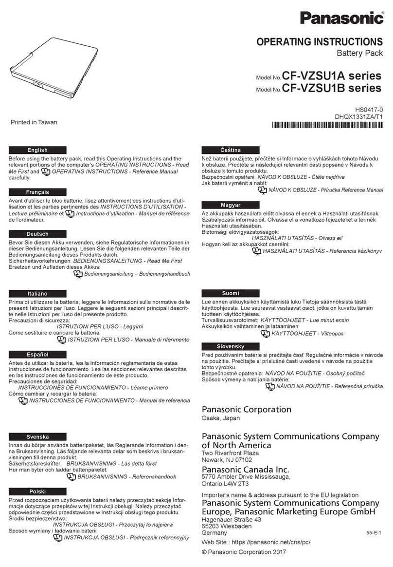 Panasonic CF-VZSU1A Series User manual