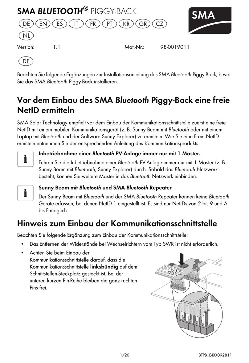 SMA BLUETOOTH PIGGY-BACK Installation Guide Addendum