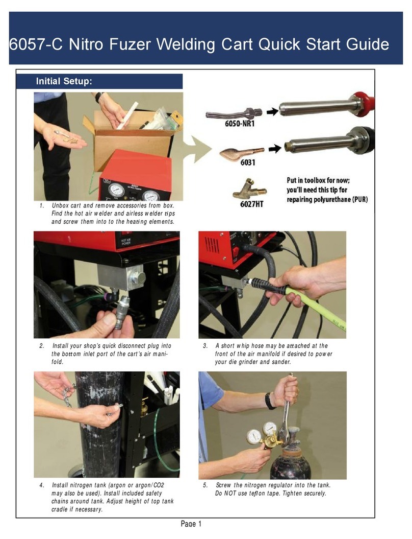 USC 6057-C quick start guide