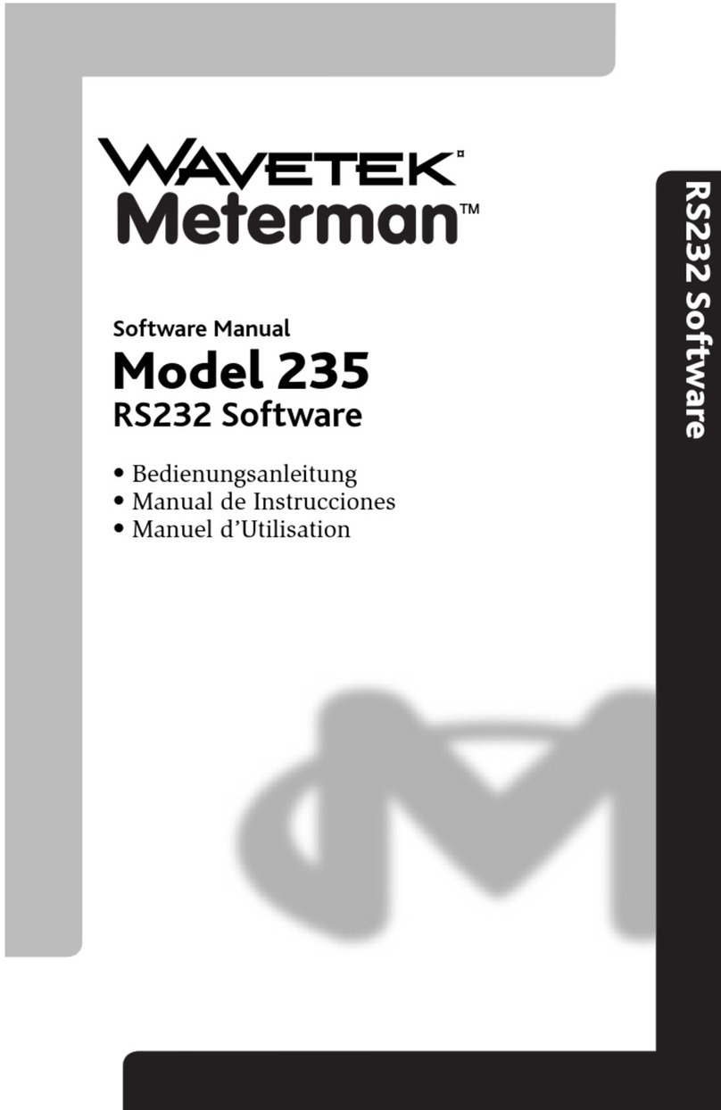 Wavetek Meterman 235 Mounting instructions