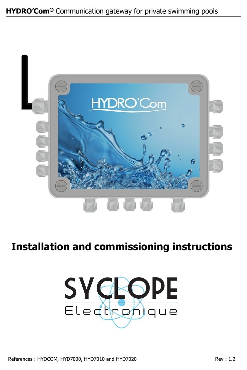 SYCLOPE electronic HYDRO'Com Series Installation and commissioning instructions