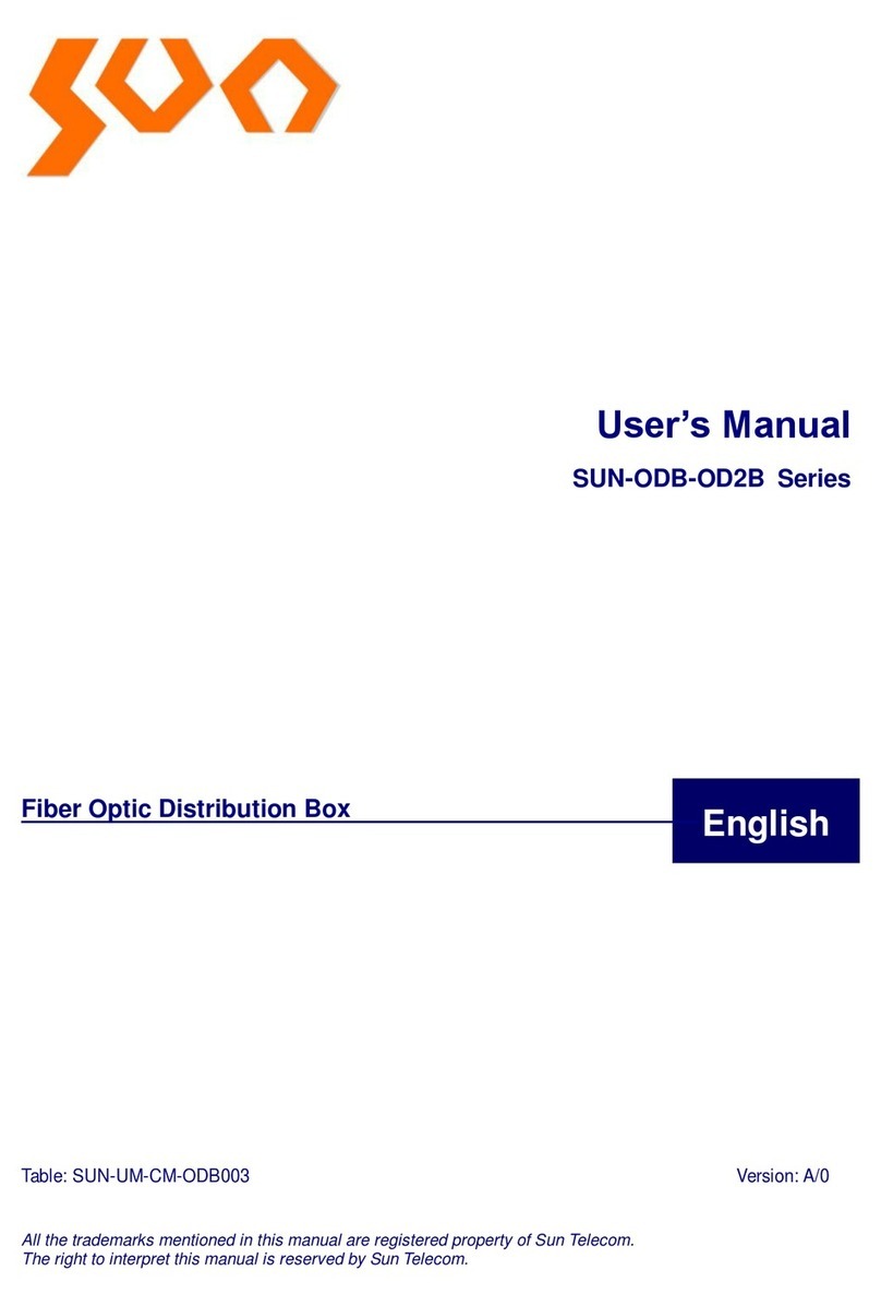 Sun Microsystems SUN-ODB-OD2B Series user manual