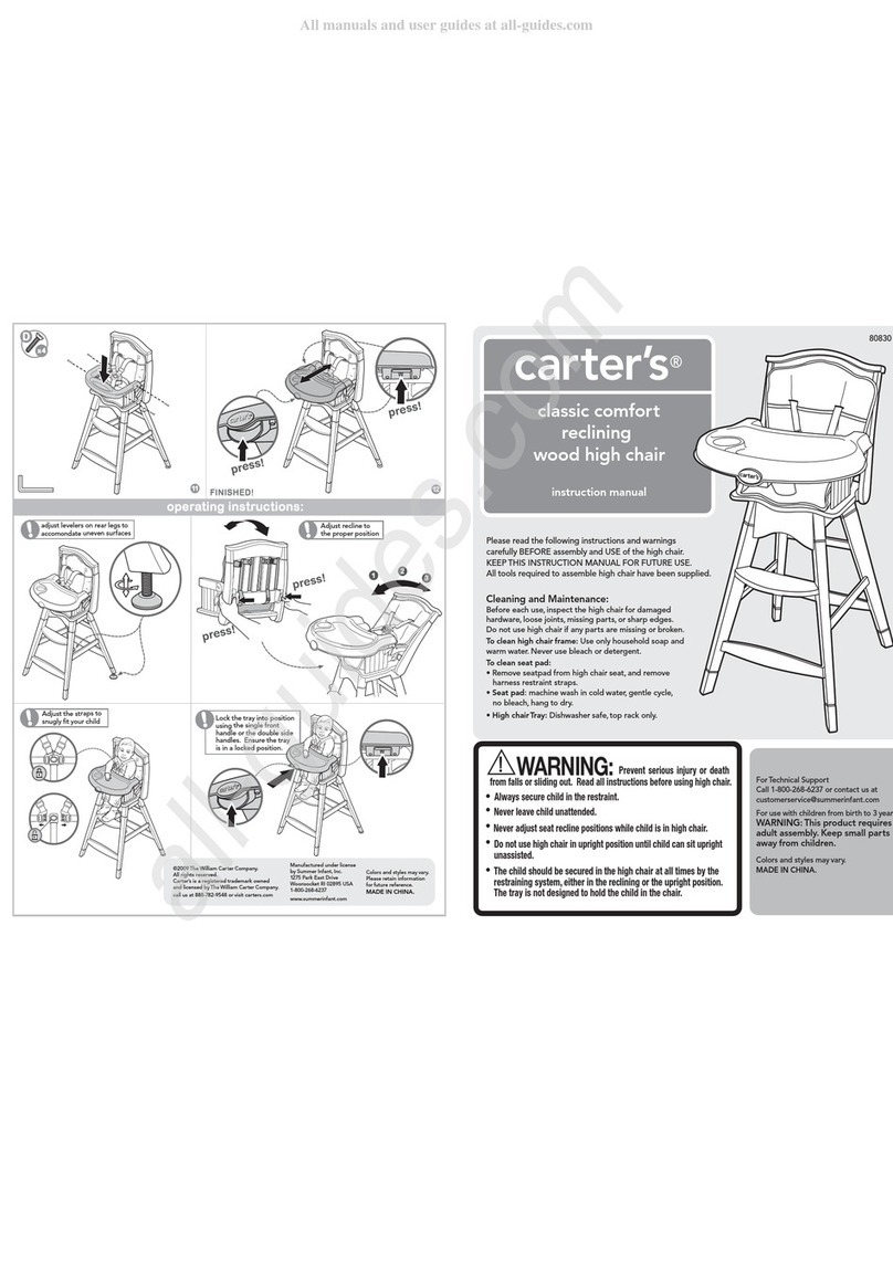 Carter's 80830 instruction manual