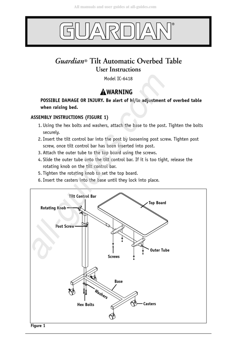 Sunrise Medical Guardian IC-6418 User manual