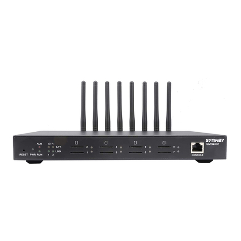 Synway SMG Series user manual