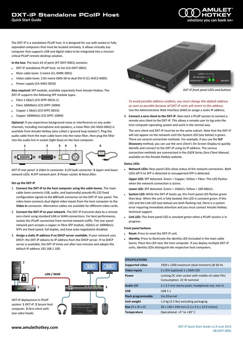 Amulet Hotkey DXT-iP User manual Amulet Hotkey DXT-iP User manual