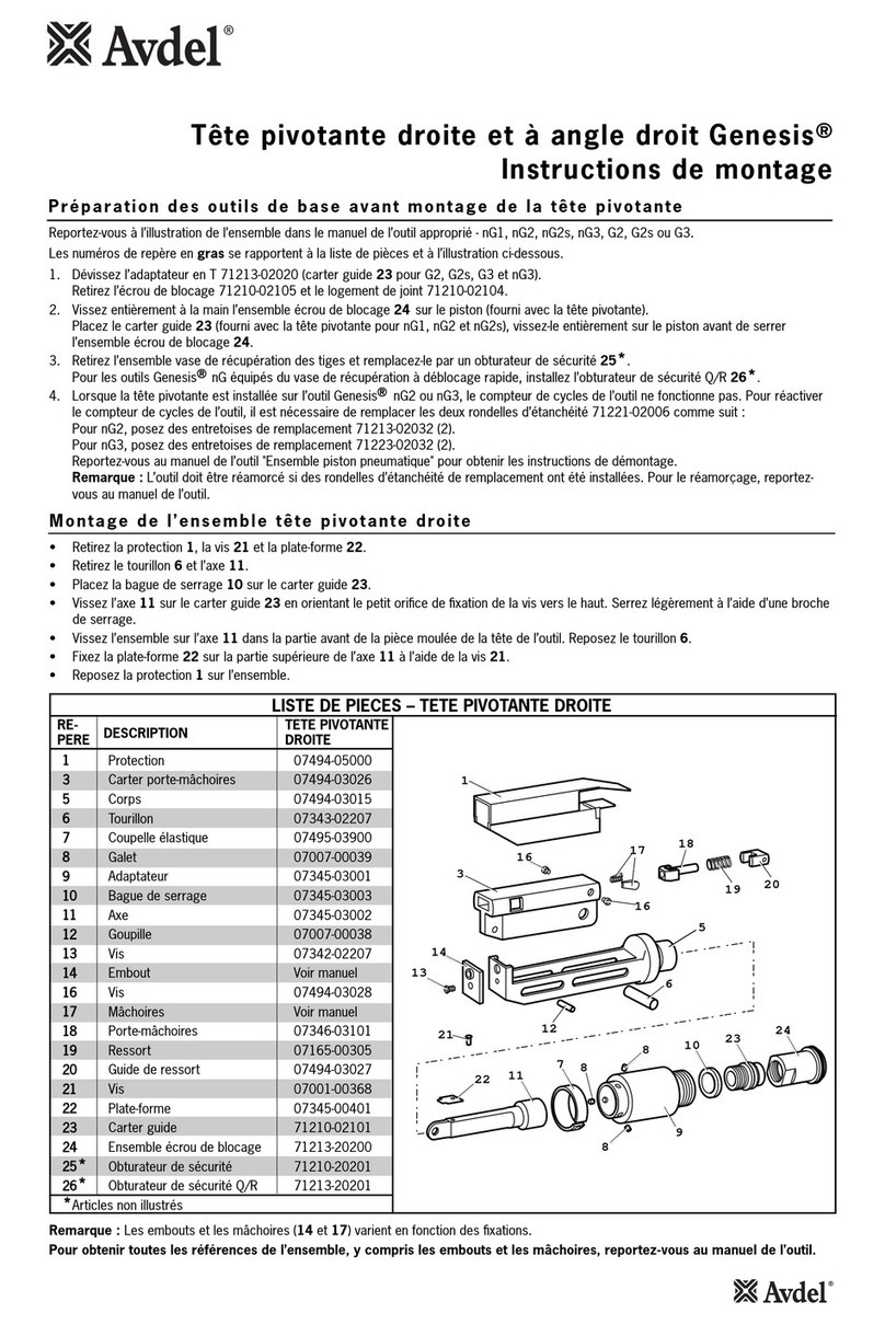 Avdel Genesis nG2s User manual