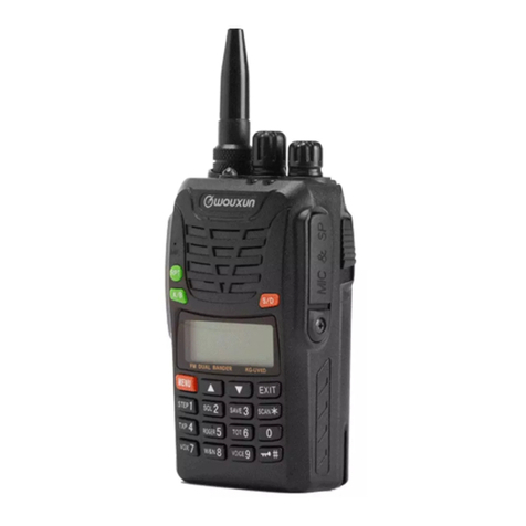 Wouxun KG-UV6D User manual